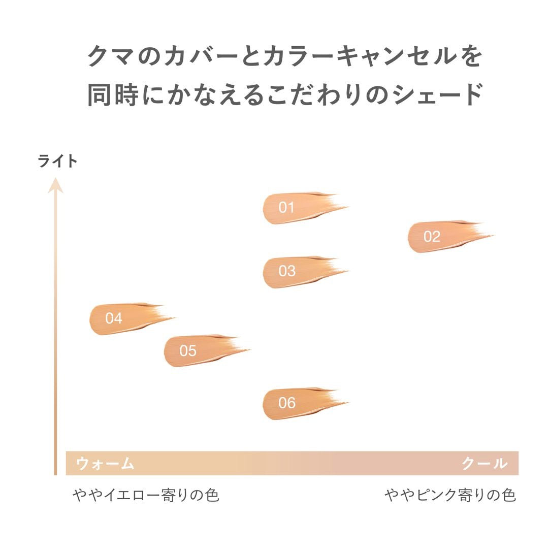 日本直送🇯🇵 RMK Correcting Veil Concealer 柔焦光感遮瑕筆