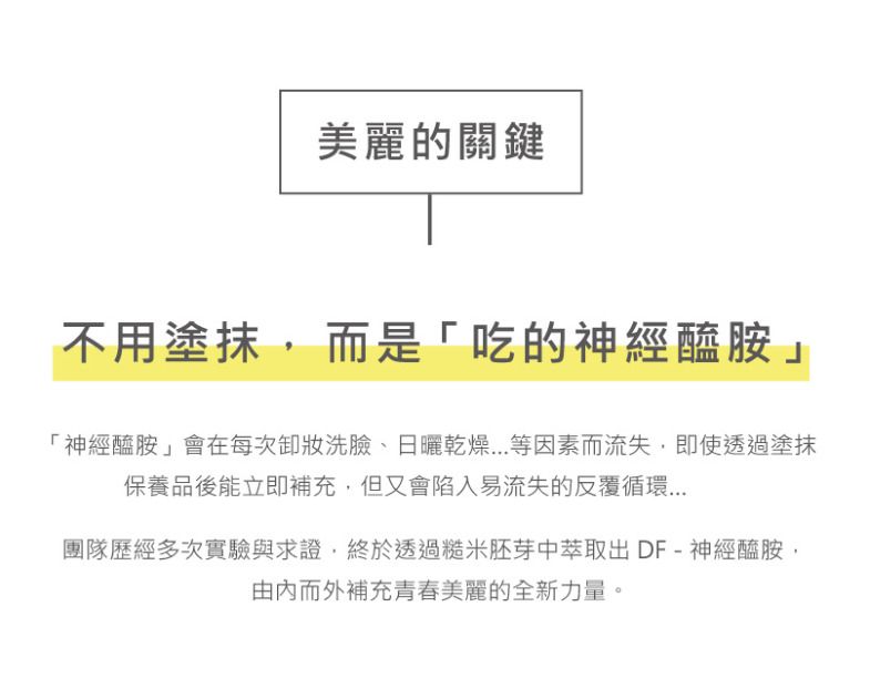 🇯🇵日本直送 Orbis神經酰胺口服保濕粉 (30日份)