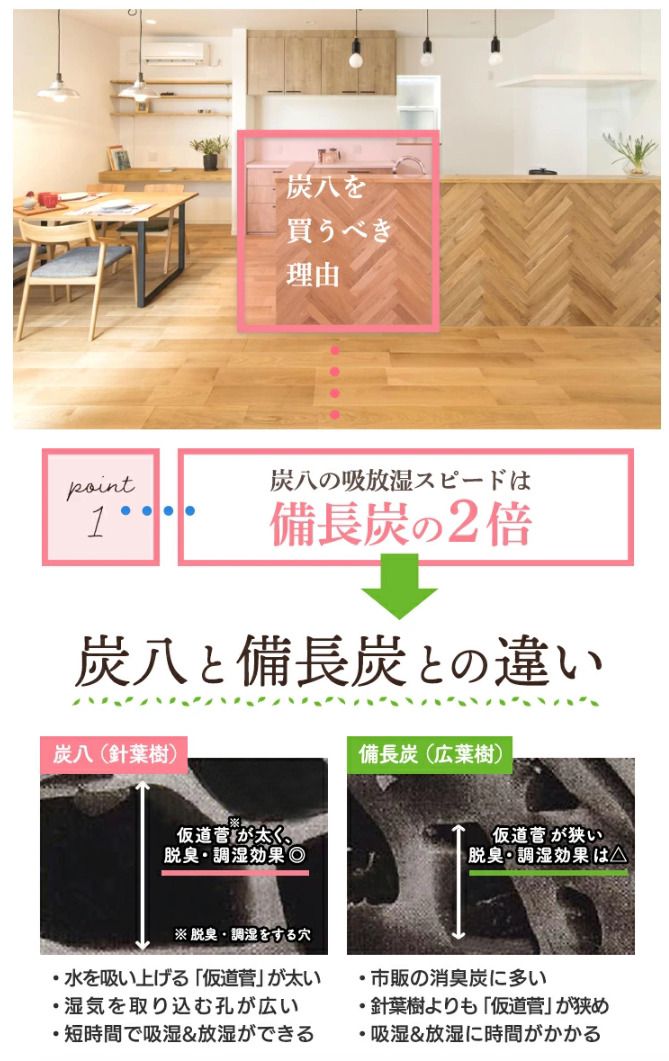 🇯🇵 日本直送 日本製「出雲屋炭八」調濕木炭 (5件裝)