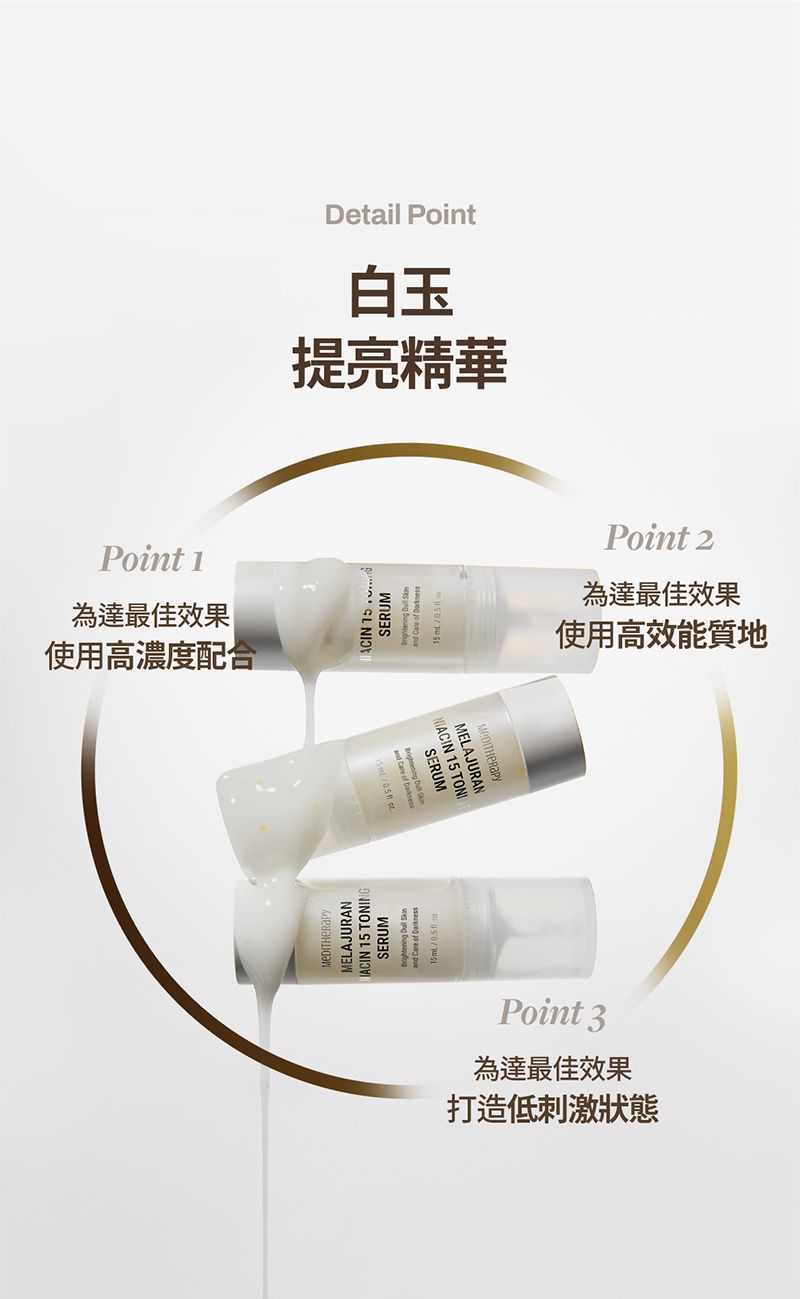 MEDITHERAPY MELAJURAN NIACIN 15 TONING SERUM, direct delivery from Korea🇯🇵Japan, white jade brightening and rapid dark spot removal serum 15ml