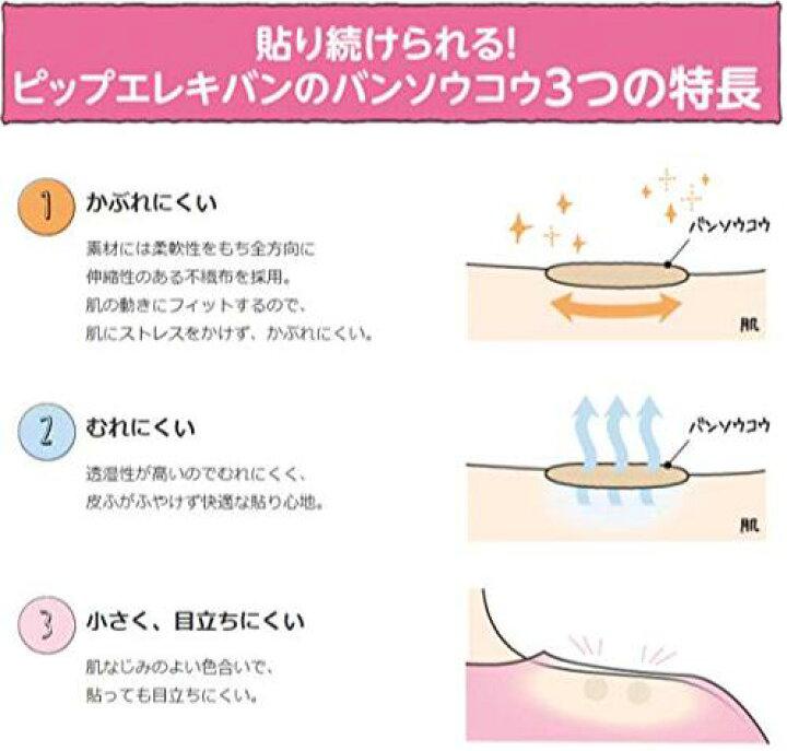 🇯🇵 日本直送 PIP ELEKBAN MAX200 磁力治療貼 24粒