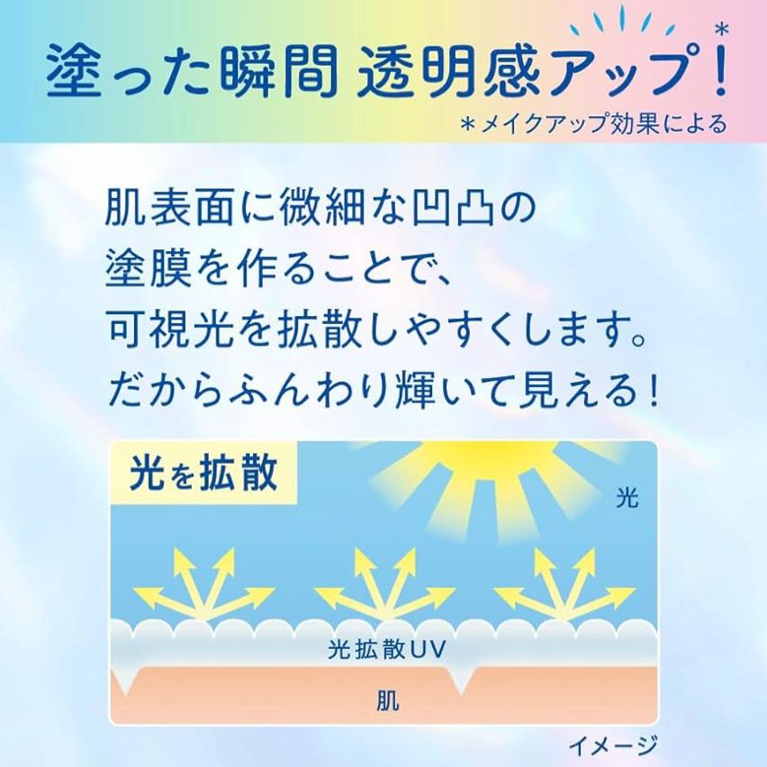 🇯🇵日本直送 Biore 晶凝光感防曬乳 100克