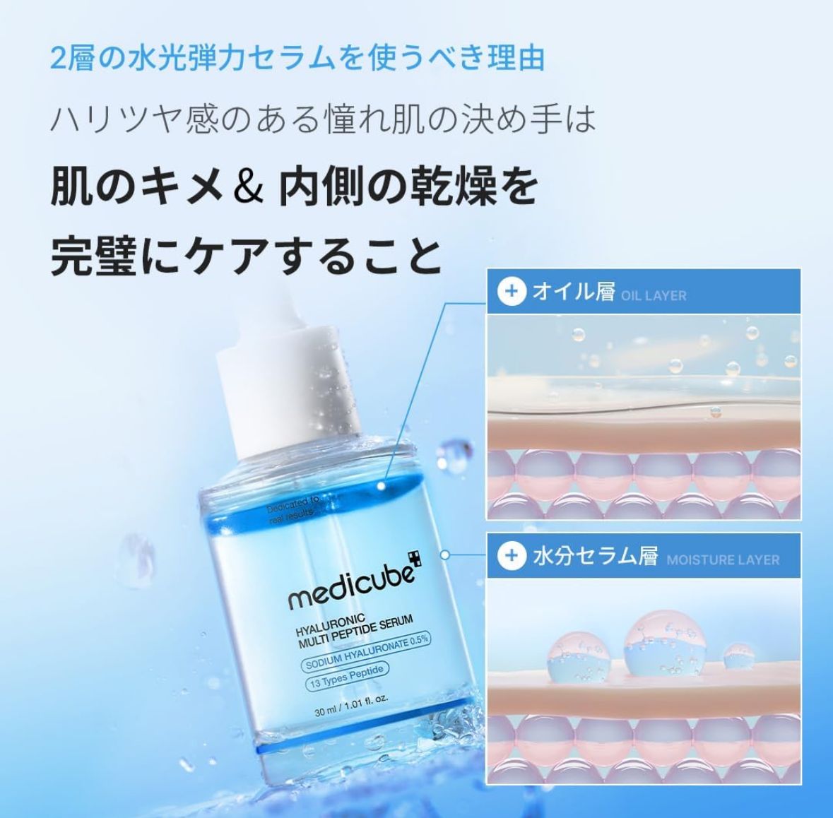 🇰🇷 韓國人氣 Medicube 精華 🧴 玻尿酸多重胜肽精華 30ml