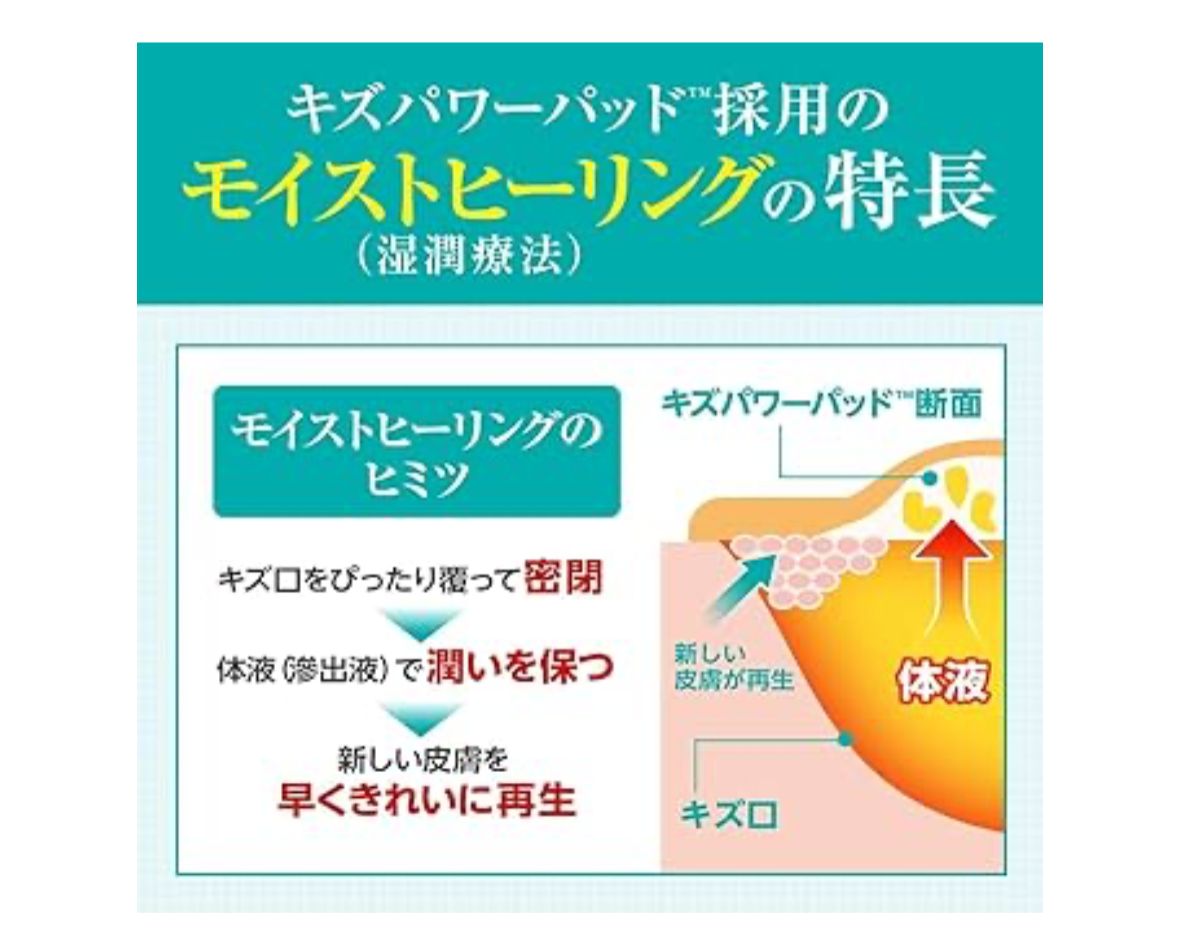 🇯🇵 日本直送 BAND-AID キズパワーパッド™（水仕事用）🩹10枚裝