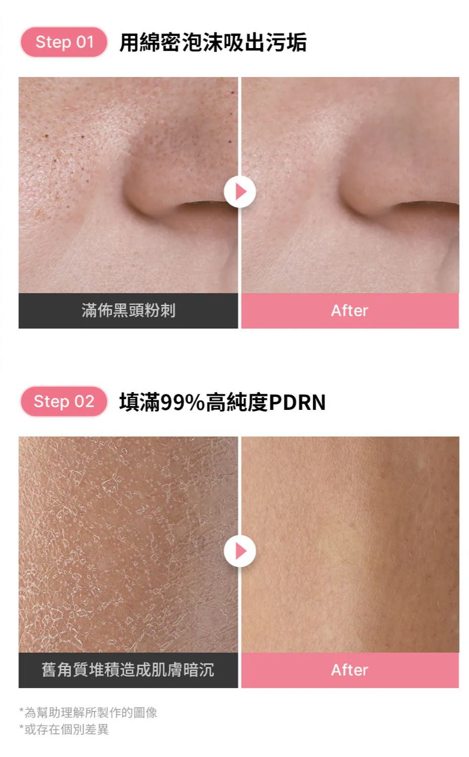 🇰🇷 韓國medicube PDRN 粉紅煙酰胺拉絲潔面乳 120g 🫧💗