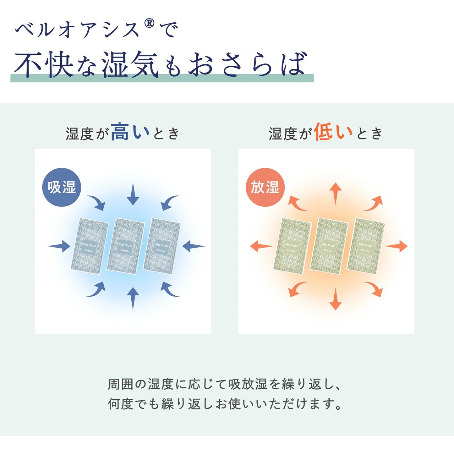 🇯🇵 Made in Japan, Teijin automatic semi-permanent dry and soft moisture-absorbing and moisture-releasing bag