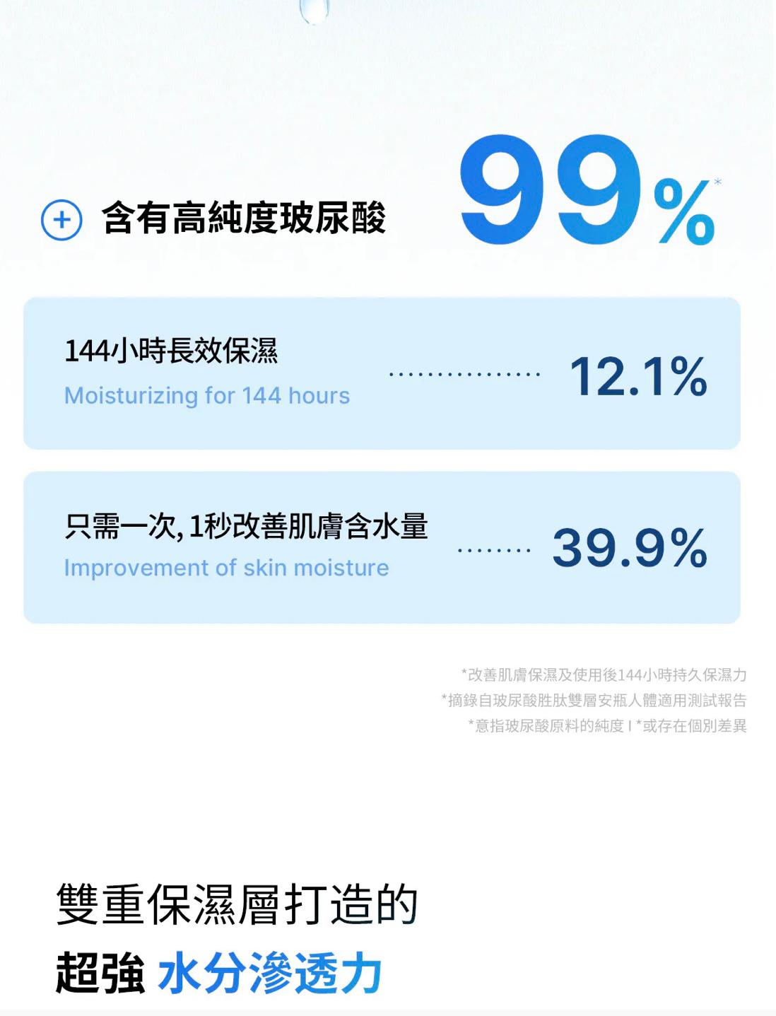 🇰🇷 韓國 Medicube 玻尿酸勝肽雙層安瓶 30ml 💧 雙11優惠