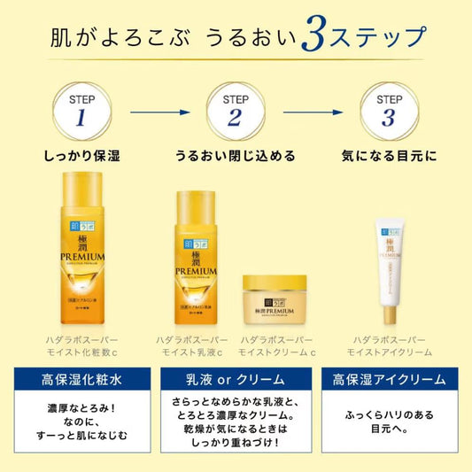 日本直送🇯🇵 肌研 Hada Labo 極潤 PREMIUM 特濃玻尿酸面霜 50g