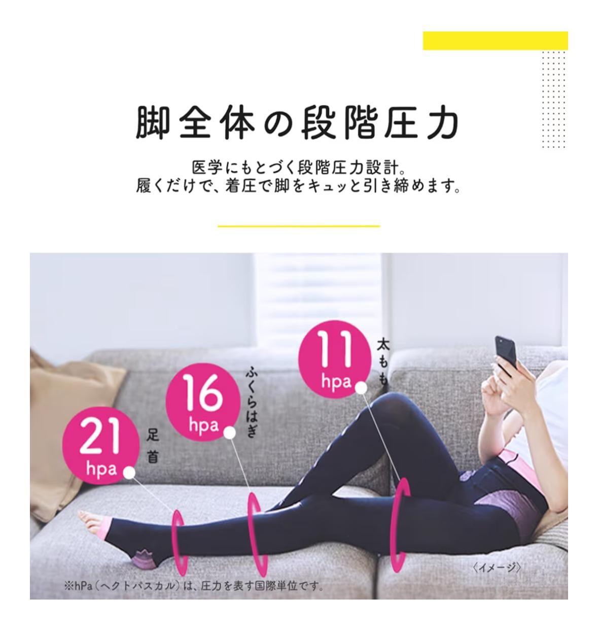 🇯🇵 日本直送 Medi QttO 睡眠骨盤支撐機能襪套 🦵💤