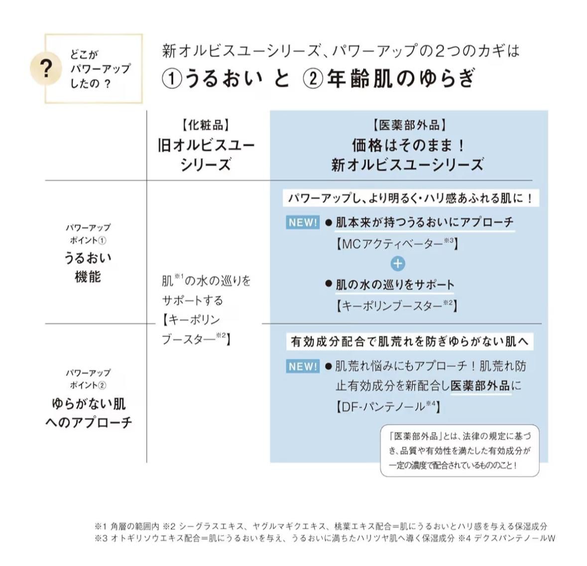 WhatsAppImage2026-03-27at19.20.41_2 - Sekai - KBeauty - JBeauty - UK Delivery