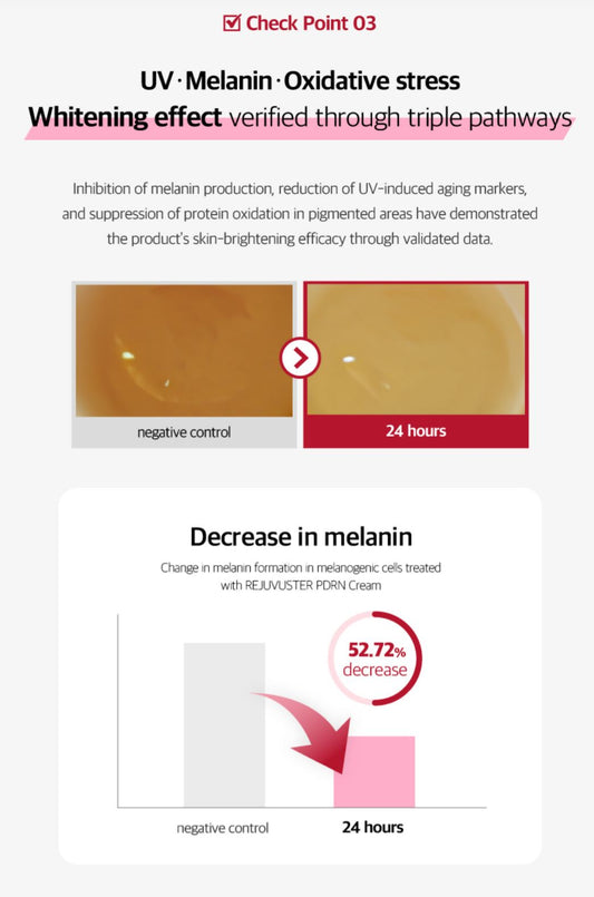 🇰🇷 Professional Korean Pharmacy Series REJUVUSTER PDRN Regenerative Repair Cream 🧴✨ 25ml