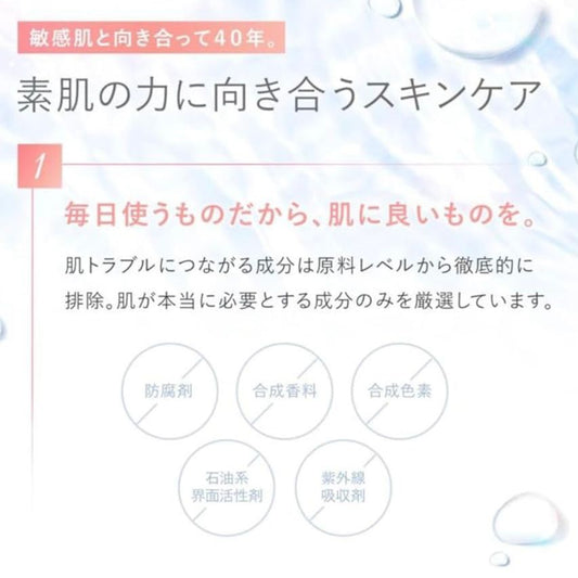 🇯🇵 Direct from Japan FANCL Enrich+ Collagen Firming Anti-Wrinkle Lotion 30ml