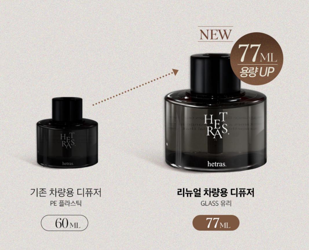 🇰🇷 Direct from Korea: hetras Premium Car Diffuser Set (2 bottles) 🚗✨ 77ml x 2