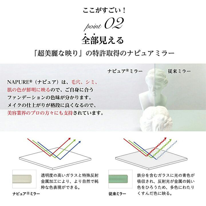 🇯🇵 日本直送 堀内鏡工業 Plune Mirror 日本製 隨身鏡 🌸