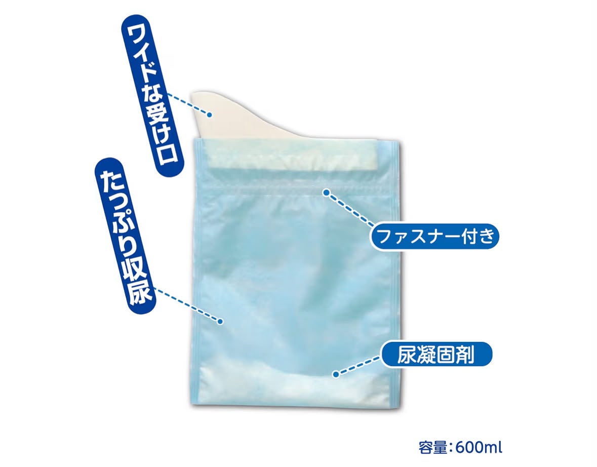 🇯🇵 日本直送 Kenyu 攜帶式緊急迷你廁所（2個裝）🚗🚽✨ 600ml