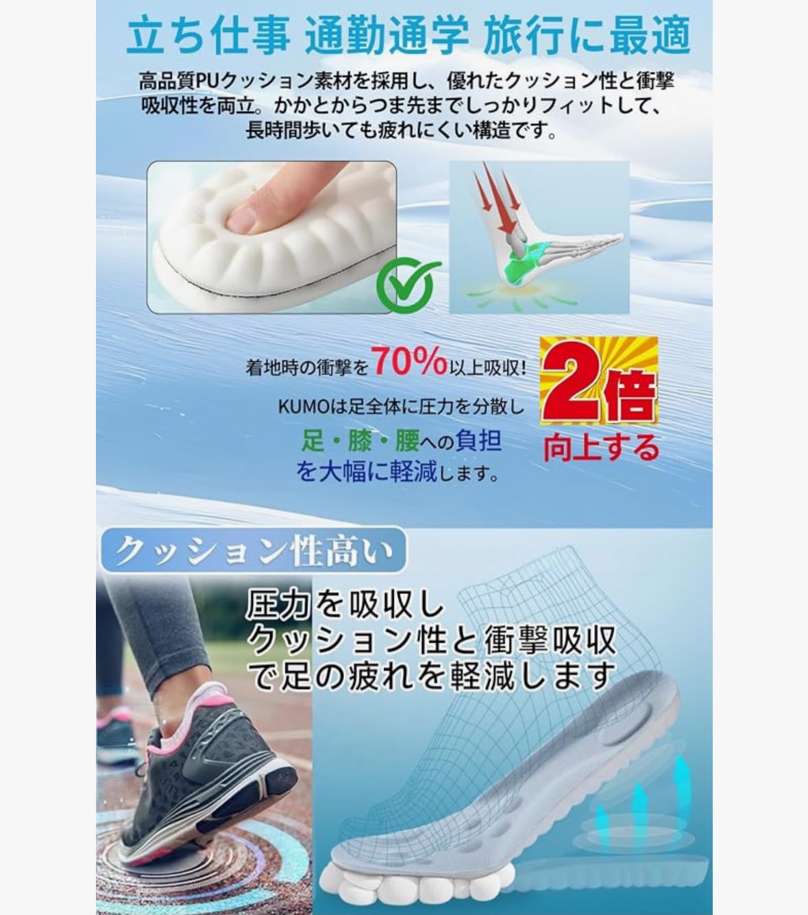 🇯🇵 日本超高評價 Solemacher KUMO 3D人體工學減壓鞋墊 ☁️✨