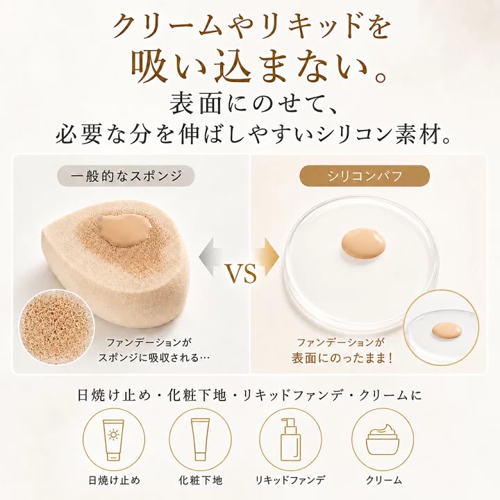 🇯🇵 日本直送 Angeling 多用途矽膠粉撲套裝 (一套5件連獨立盒) 💧✨
