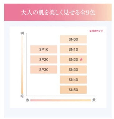 🇯🇵 日本直送 COVERMARK Silky Fit 柔滑持久粉餅補充裝 ✨