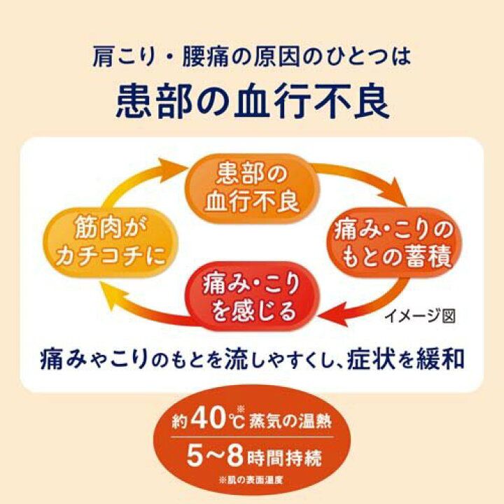 🇯🇵 日本直送 花王蒸氣溫熱貼片  16 入