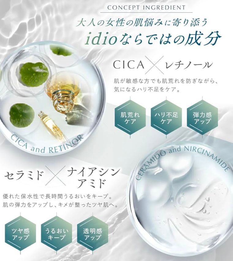 🇯🇵日本直送 idio 人體幹細胞精華 30ml