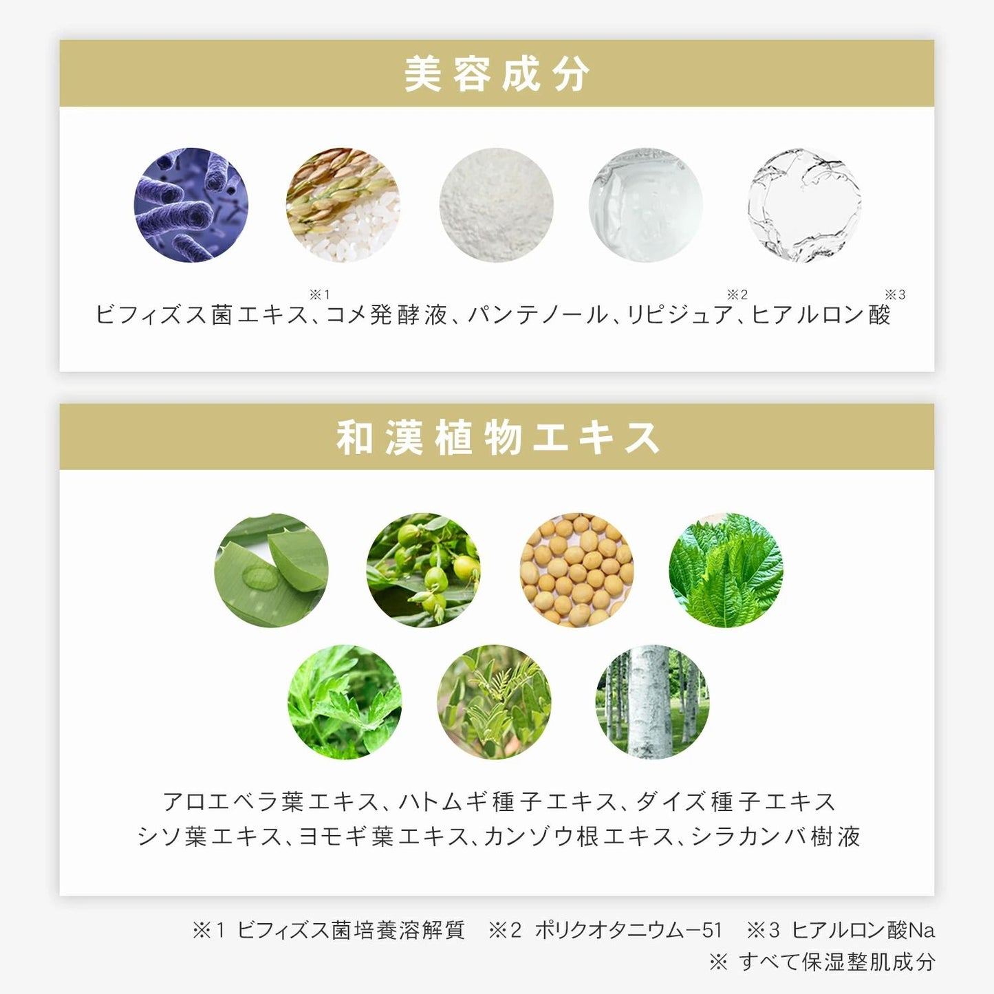 🇯🇵日本直送 Plus beauty energy 視黃醇晚霜 60g