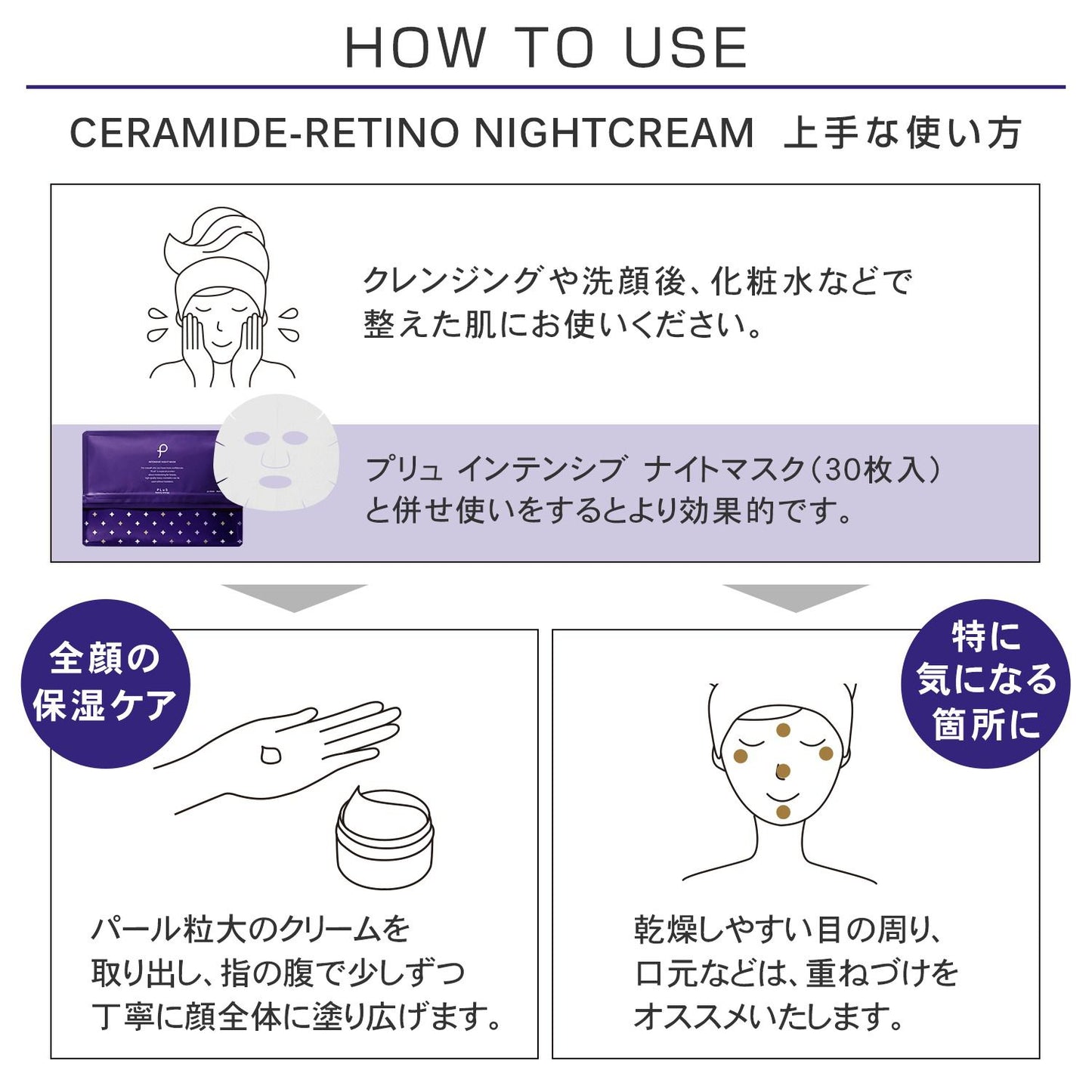 🇯🇵日本直送 Plus beauty energy 視黃醇晚霜 60g