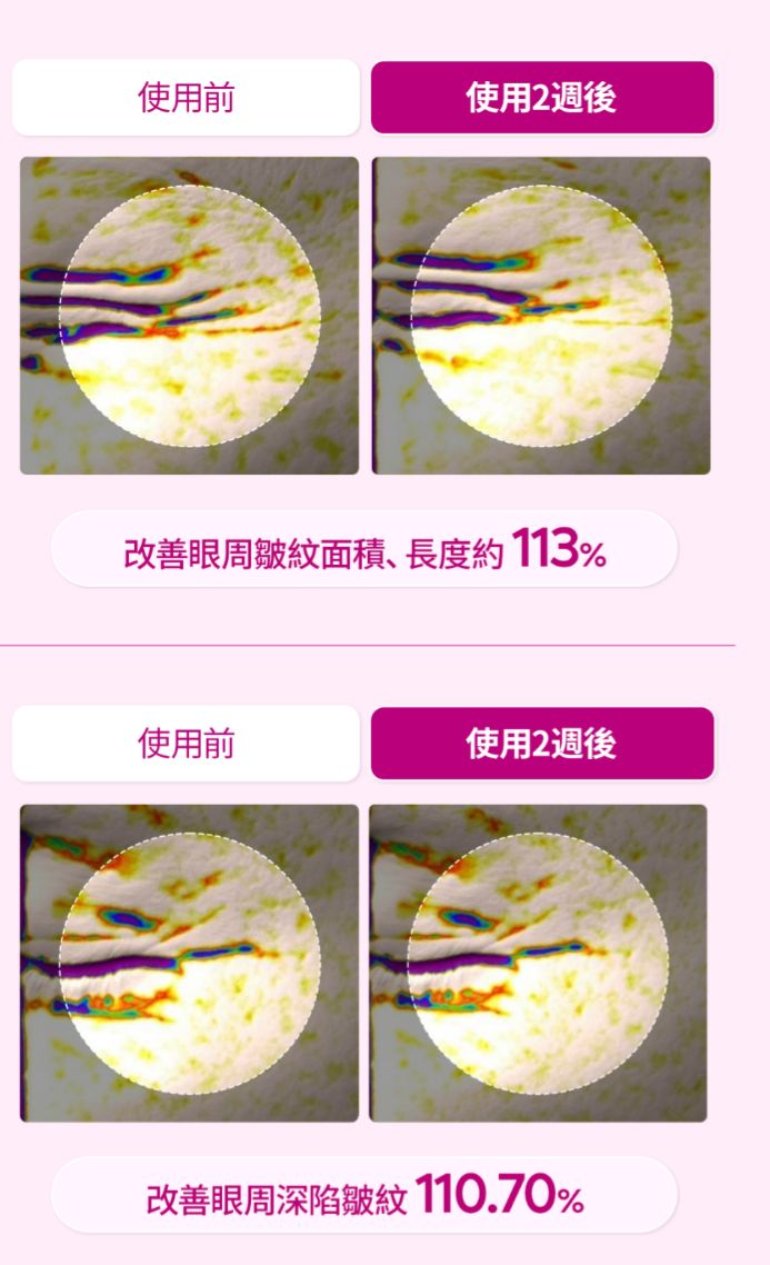 🇰🇷 韓國 Dr.Melaxin Cemenrete 鈣因子彈力修復眼膜 👀✨ 60 pcs