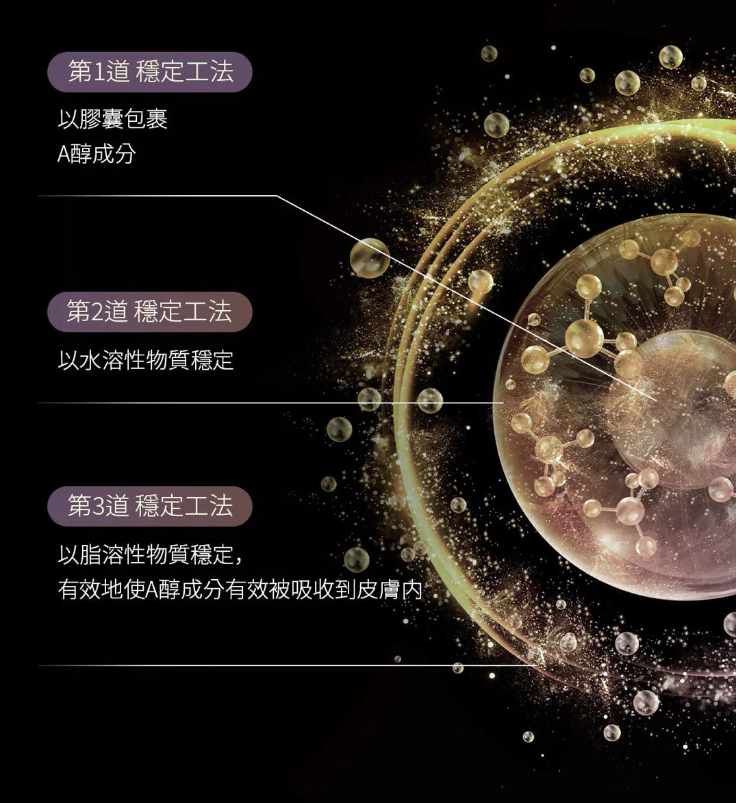 🇰🇷 韓國 Medicube DEEP VITA A Retinol Serum A醇緊緻彈力精華 30ml