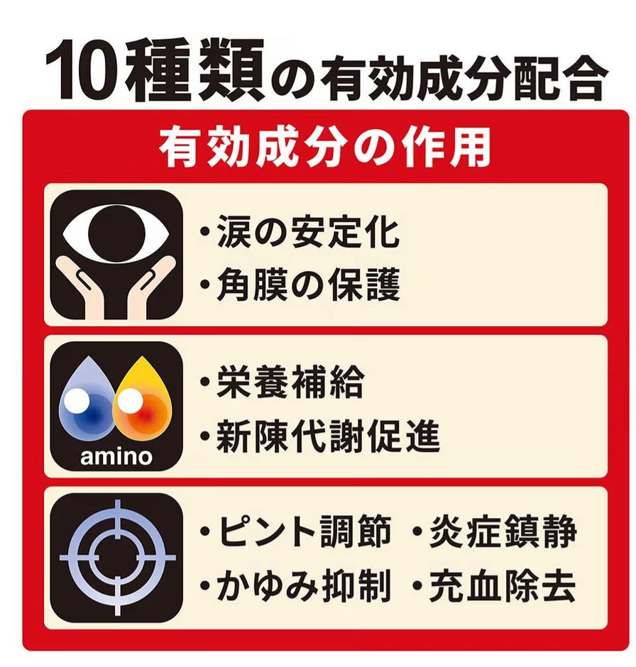 🇯🇵 日本直送  獅王 Smile 40 Premium 維他命眼藥水 15mL 👀