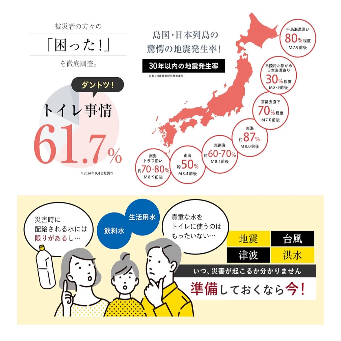 🇯🇵 日本直送 7 Life 非常用 簡易災害廁所 套裝 (50回分) 🚽✨ 防災士監修